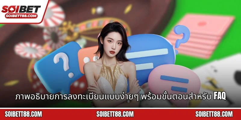 ภาพอธิบายการลงทะเบียนแบบง่ายๆ พร้อมขั้นตอนสำหรับ FAQ - คำถามที่เกี่ยวข้อง