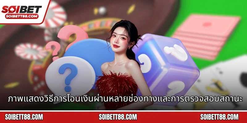 ภาพแสดงวิธีการโอนเงินผ่านหลายช่องทางและการตรวจสอบสถานะ