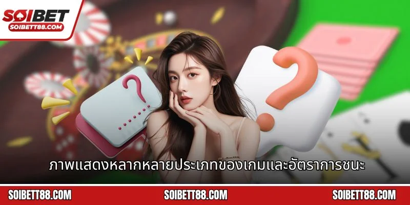 ภาพแสดงหลากหลายประเภทของเกมและอัตราการชนะ